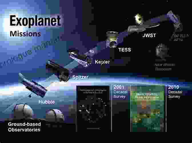 James, A Displaced Astrophysicist, Explores A Desolate Alien Planet Displaced: A Sci Fi Novel Stephen Drake